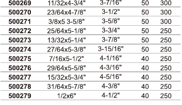 FORET HSS &Agrave; TIGE DROITE HSS, ENTI&Egrave;REMENT POLI, BORD MIS &Agrave; LA TERRE-6_ 看图 王