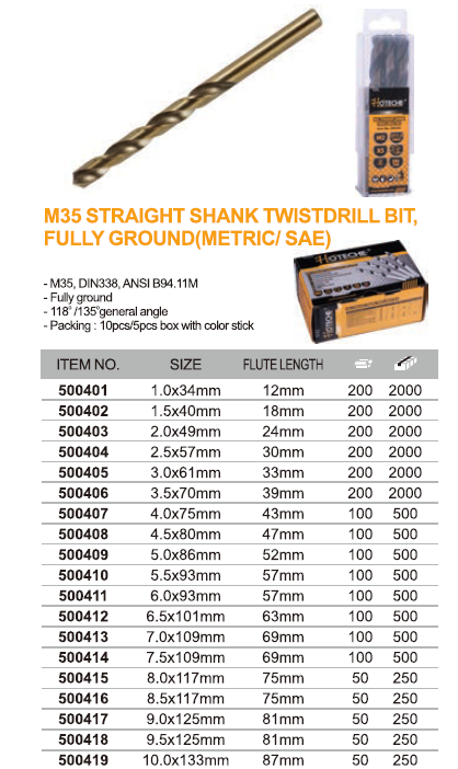 M35 M&Egrave;CHE DROITE TWISTDRILL, ENTI&Egrave;REMENT MOUL&Eacute;E (M&Eacute;TRIQUE, SAE) -3