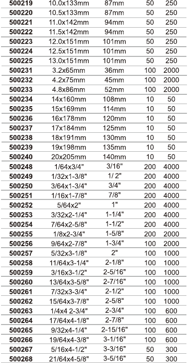 FORET HSS STERIGHT SHANK TWIST, ENTI&Egrave;REMENT POLI, BORD MIS &Agrave; LA TERRE-5_ 看图 王